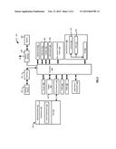 DETERMINING THE DISTANCE OF AN OBJECT TO AN ELECTRONIC DEVICE diagram and image