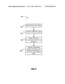 DETERMINING THE DISTANCE OF AN OBJECT TO AN ELECTRONIC DEVICE diagram and image