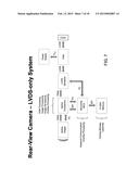 HEAD UNIT WITH UNIFORM VISION PROCESSING UNIT INTERFACE diagram and image