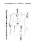 HEAD UNIT WITH UNIFORM VISION PROCESSING UNIT INTERFACE diagram and image