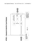 HEAD UNIT WITH UNIFORM VISION PROCESSING UNIT INTERFACE diagram and image