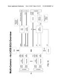 HEAD UNIT WITH UNIFORM VISION PROCESSING UNIT INTERFACE diagram and image