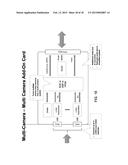 HEAD UNIT WITH UNIFORM VISION PROCESSING UNIT INTERFACE diagram and image