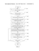 THERMAL IMAGING DEVICE AND THERMAL IMAGE PHOTOGRAPHING METHOD diagram and image