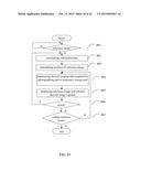 THERMAL IMAGING DEVICE AND THERMAL IMAGE PHOTOGRAPHING METHOD diagram and image