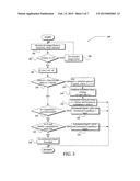 DEPTH ESTIMATION BASED ON INTERPOLATION OF INVERSE FOCUS STATISTICS diagram and image