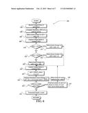 DEPTH ESTIMATION BASED ON INTERPOLATION OF INVERSE FOCUS STATISTICS diagram and image