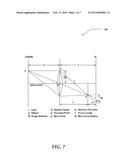 DEPTH ESTIMATION BASED ON INTERPOLATION OF INVERSE FOCUS STATISTICS diagram and image