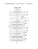 IMAGE CAPTURING APPARATUS AND METHOD OF CONTROLLING THE SAME diagram and image