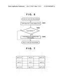 IMAGE CAPTURING APPARATUS AND METHOD OF CONTROLLING THE SAME diagram and image