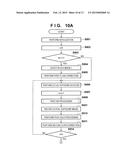 IMAGE CAPTURING APPARATUS AND METHOD OF CONTROLLING THE SAME diagram and image