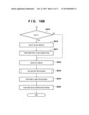 IMAGE CAPTURING APPARATUS AND METHOD OF CONTROLLING THE SAME diagram and image