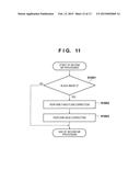 IMAGE CAPTURING APPARATUS AND METHOD OF CONTROLLING THE SAME diagram and image