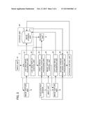 IMAGE CAPTURE APPARATUS SENSING IMAGE CAPTURING CONDITION, IMAGE     PROCESSING METHOD, AND STORAGE MEDIUM diagram and image