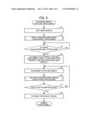 IMAGE CAPTURE APPARATUS SENSING IMAGE CAPTURING CONDITION, IMAGE     PROCESSING METHOD, AND STORAGE MEDIUM diagram and image