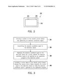 REMOTE CONTROL DEVICE, REMOTE CONTROL SYSTEM AND REMOTE CONTROL METHOD     THEREOF diagram and image