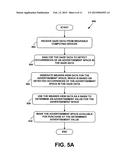 Measurement Method and System diagram and image