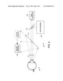 SYSTEM AND METHOD FOR DETERMINING OCULAR SCATTERING diagram and image