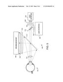 SYSTEM AND METHOD FOR DETERMINING OCULAR SCATTERING diagram and image