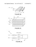 DIODE LASER BASED BROAD BAND LIGHT SOURCES FOR WAFER INSPECTION TOOLS diagram and image