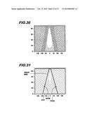 Front Quartersphere Scattered Light Analysis diagram and image