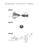 Front Quartersphere Scattered Light Analysis diagram and image