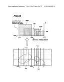 Front Quartersphere Scattered Light Analysis diagram and image