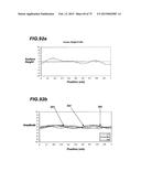 Front Quartersphere Scattered Light Analysis diagram and image