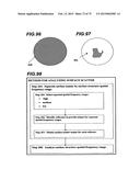 Front Quartersphere Scattered Light Analysis diagram and image