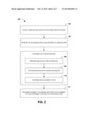 PAIRED EDGE ALIGNMENT diagram and image