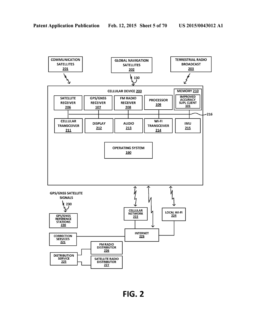 EXTERNAL ELECTRONIC DISTANCE MEASUREMENT ACCESSORY FOR A MOBILE DATA     COLLECTION PLATFORM - diagram, schematic, and image 06