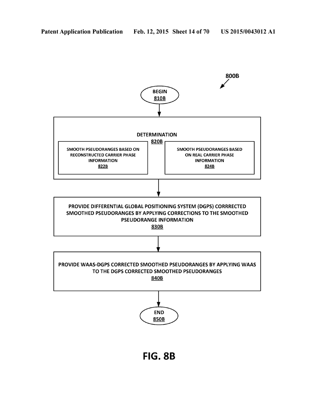 EXTERNAL ELECTRONIC DISTANCE MEASUREMENT ACCESSORY FOR A MOBILE DATA     COLLECTION PLATFORM - diagram, schematic, and image 15