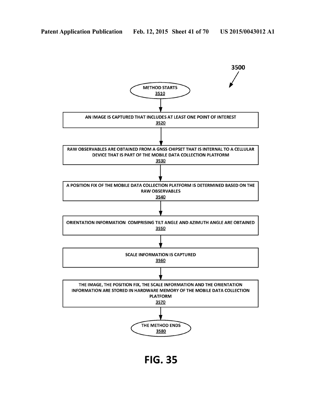 EXTERNAL ELECTRONIC DISTANCE MEASUREMENT ACCESSORY FOR A MOBILE DATA     COLLECTION PLATFORM - diagram, schematic, and image 42