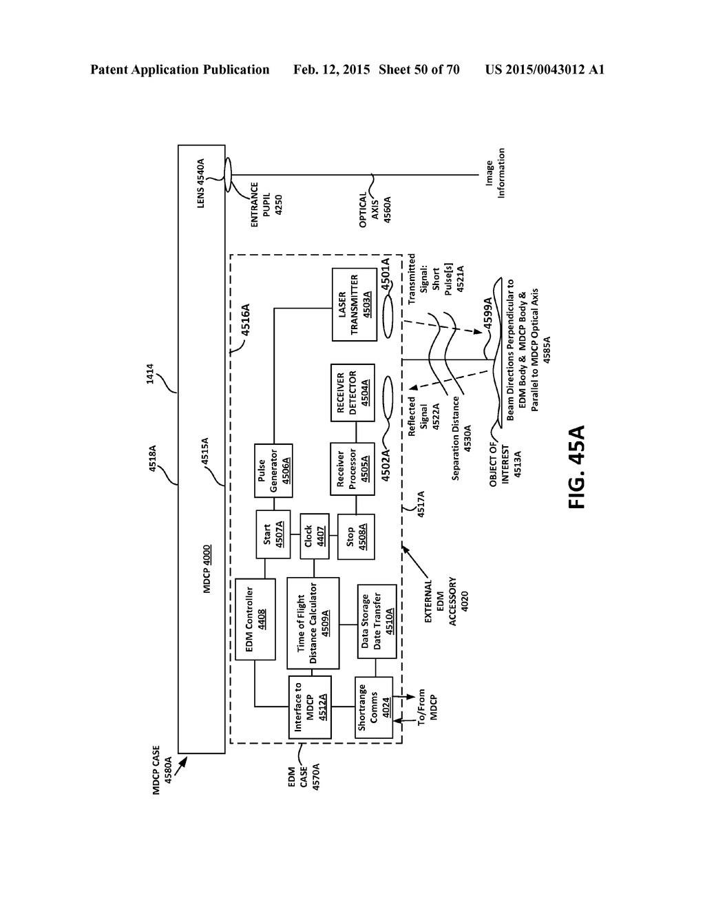 EXTERNAL ELECTRONIC DISTANCE MEASUREMENT ACCESSORY FOR A MOBILE DATA     COLLECTION PLATFORM - diagram, schematic, and image 51