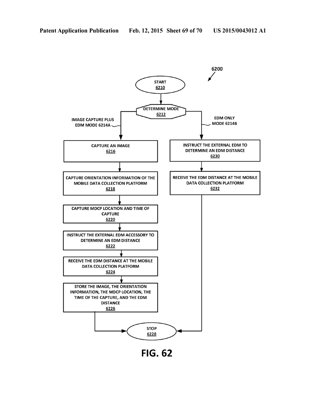 EXTERNAL ELECTRONIC DISTANCE MEASUREMENT ACCESSORY FOR A MOBILE DATA     COLLECTION PLATFORM - diagram, schematic, and image 70