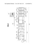 CONTROL APPARATUS, CONTROL METHOD, AND STORAGE MEDIUM diagram and image