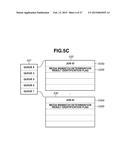 CONTROL APPARATUS, CONTROL METHOD, AND STORAGE MEDIUM diagram and image