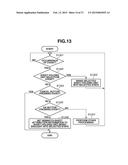 CONTROL APPARATUS, CONTROL METHOD, AND STORAGE MEDIUM diagram and image