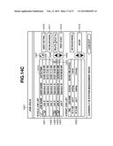 CONTROL APPARATUS, CONTROL METHOD, AND STORAGE MEDIUM diagram and image