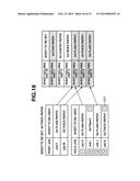 CONTROL APPARATUS, CONTROL METHOD, AND STORAGE MEDIUM diagram and image