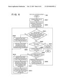 INFORMATION PROCESSING APPARATUS, INFORMATION PROCESSING METHOD,     PROCESSING APPARATUS, AND STORAGE MEDIUM diagram and image