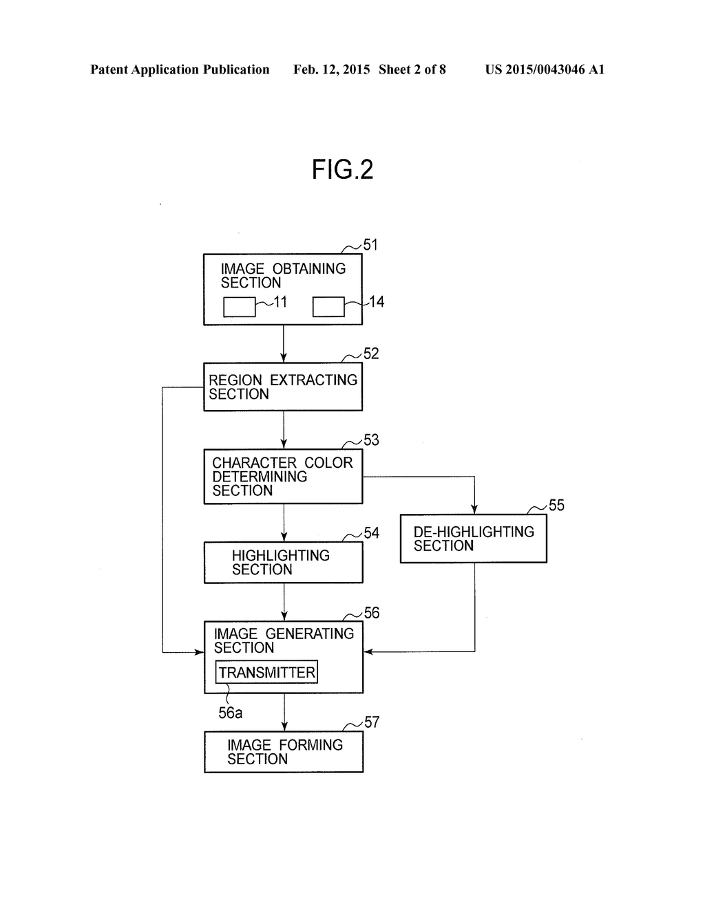 Image Processing Apparatus and Image Forming System - diagram, schematic, and image 03