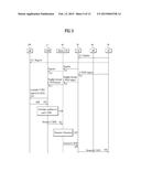 Method for Selecting a Master CM in a Coexistence Network diagram and image