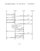 METHOD OF AND APPARATUS FOR ACCESSING IN WIRELESS COMMUNICATION NETWORK diagram and image