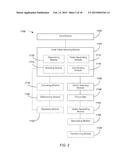 DYNAMIC CONTROL OF QUALITY OF SERVICE (QOS) USING DERIVED QOS MEASURES diagram and image