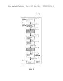 DYNAMIC CONTROL OF QUALITY OF SERVICE (QOS) USING DERIVED QOS MEASURES diagram and image