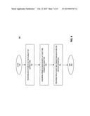 PERFORMING QoS ON UNKNOWN BANDWIDTHS THROUGH RATE ESTIMATING TCP     CONGESTION HANDLERS diagram and image