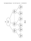 PERFORMING QoS ON UNKNOWN BANDWIDTHS THROUGH RATE ESTIMATING TCP     CONGESTION HANDLERS diagram and image