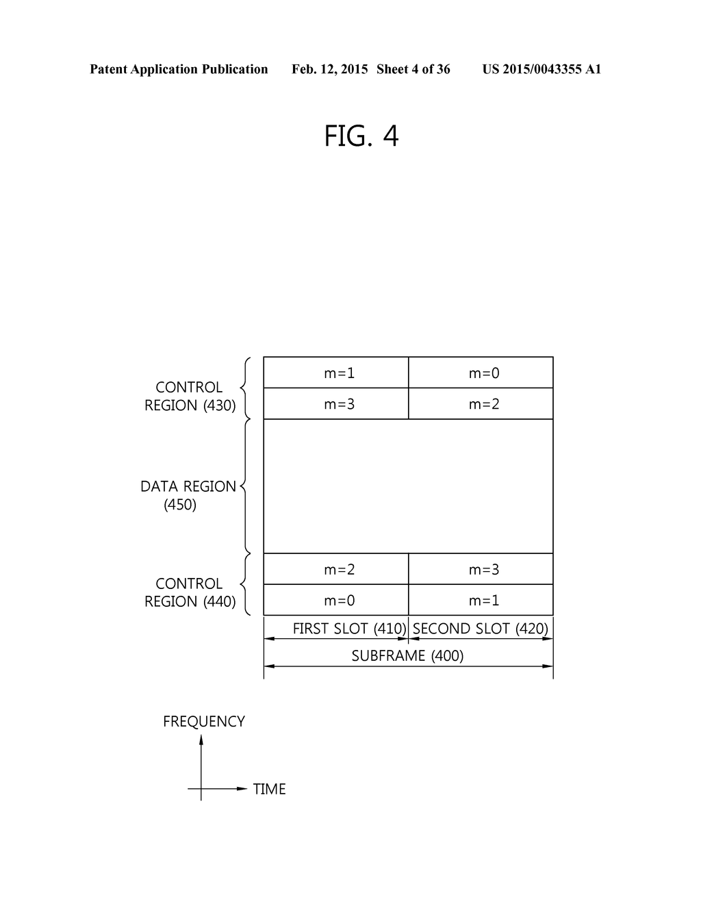 METHOD AND DEVICE FOR MONITORING DOWNLINK CHANNELS - diagram, schematic, and image 05