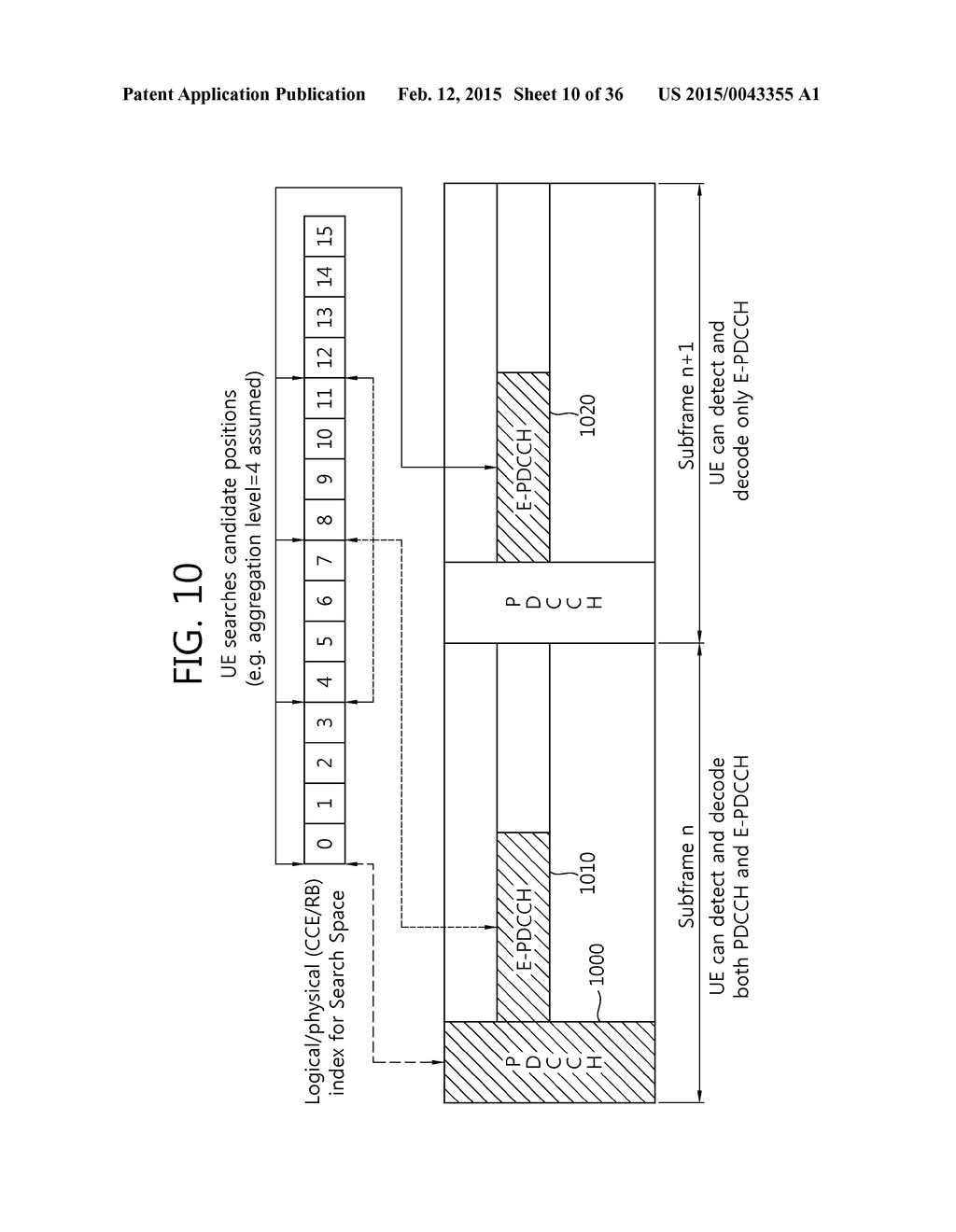 METHOD AND DEVICE FOR MONITORING DOWNLINK CHANNELS - diagram, schematic, and image 11